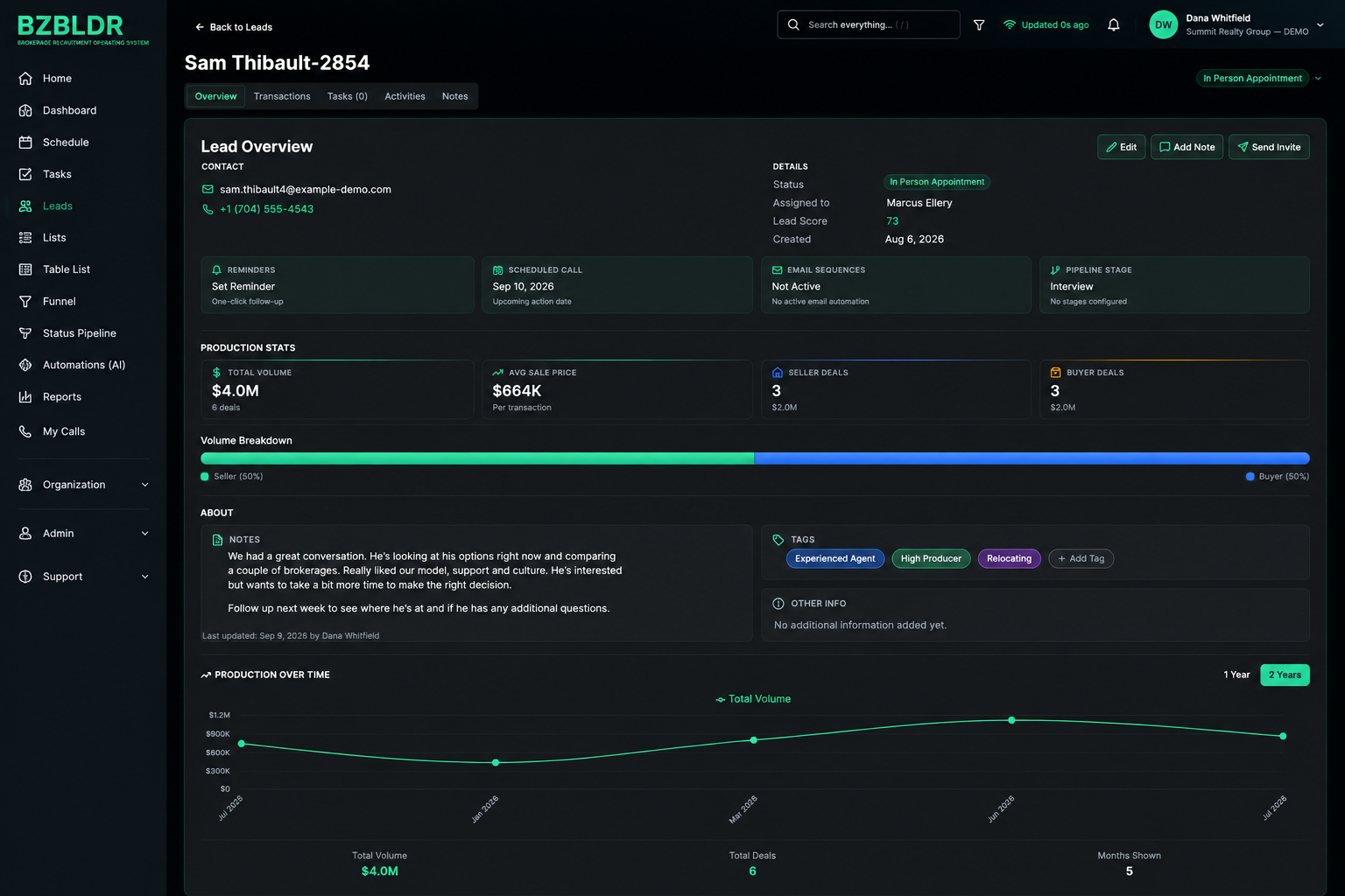 BZBLDR agent intelligence profile with recruiting context and production history
