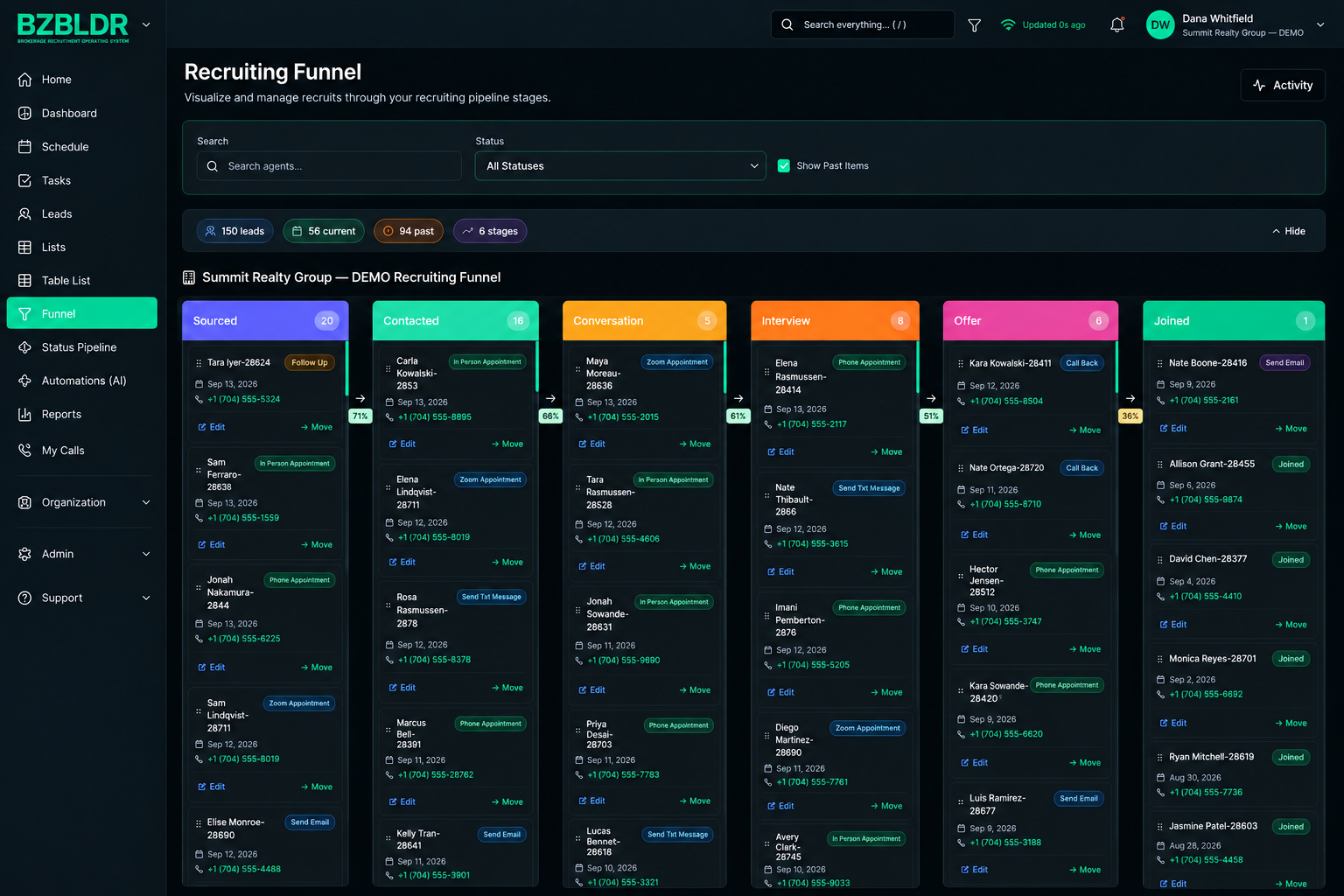 BZBLDR recruiting funnel and pipeline